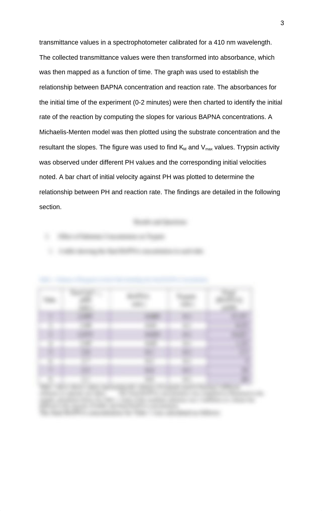 Trypsin Enzyme Activity Lab Report.docx_dwmhr9xfwl0_page3