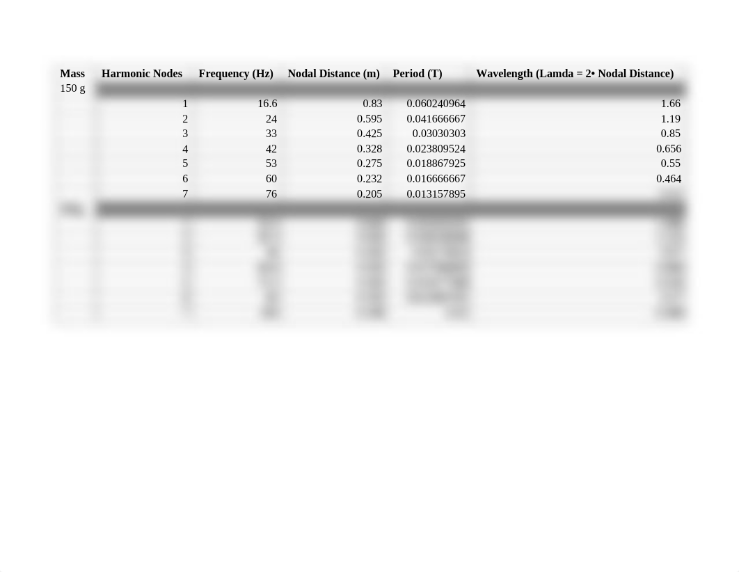 Wave Superposition Data_dwmj5wt9tkf_page1