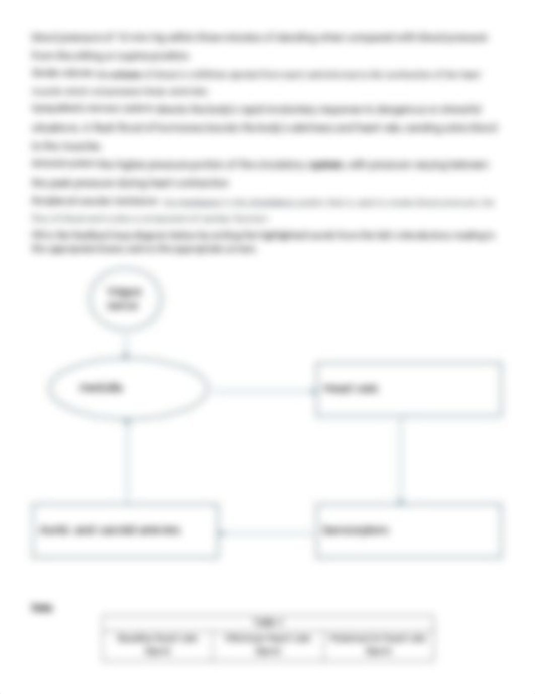 Copy_of_Lab_-_Heart_Rate_Response_to_Baroreceptor_Feedback_(Student_Worksheet)_dwmjuraij4w_page2