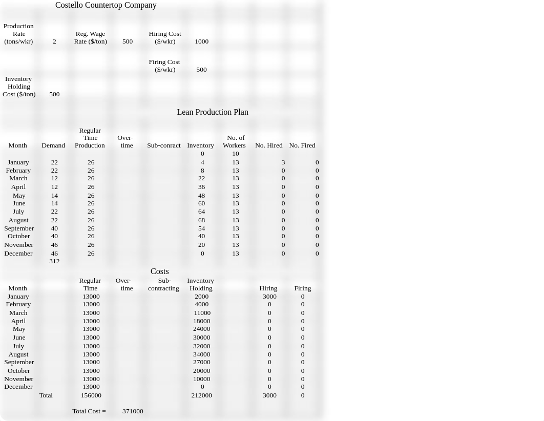 AggregatePlanProjectA  Chase Production ( javier tovar)_dwmks9q6gmc_page1