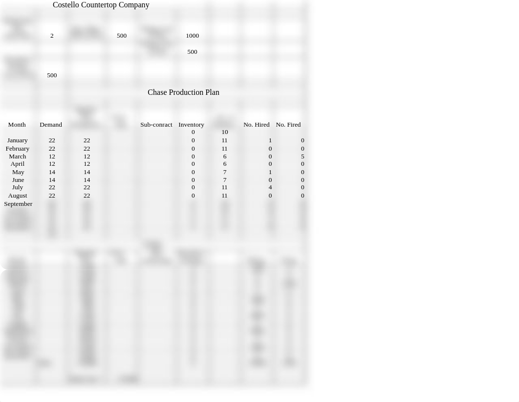 AggregatePlanProjectA  Chase Production ( javier tovar)_dwmks9q6gmc_page2