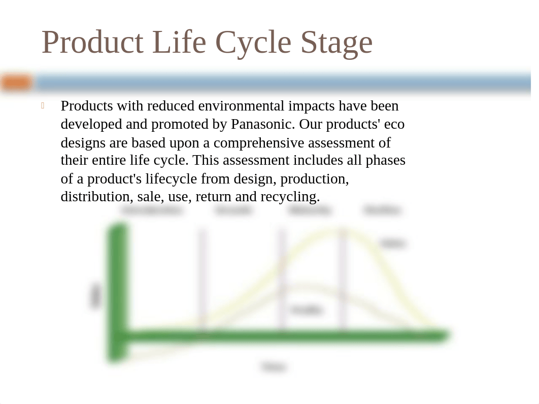 JWI518 Marketing Plan W6- Ayman Shehata.pptx_dwmm9f0ts5u_page5