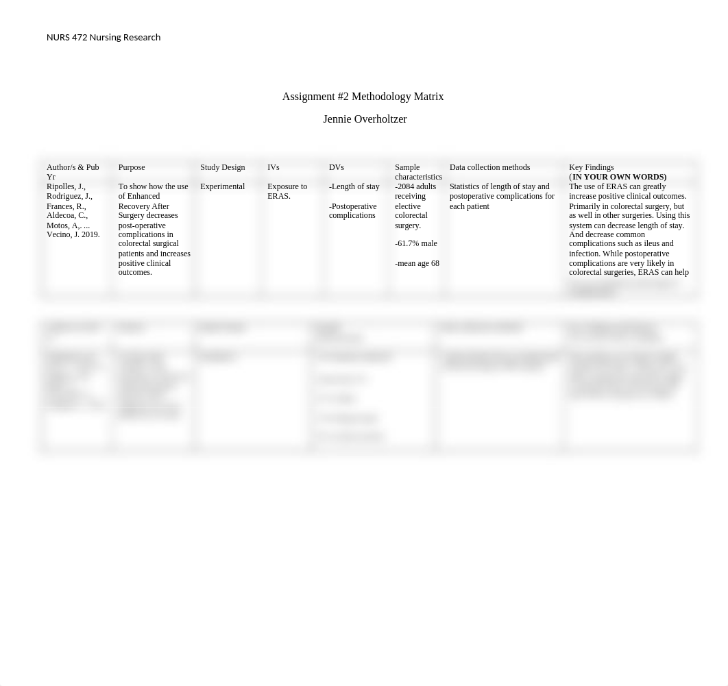 ASsignmetn #2 Methodology Matrix.docx_dwmmggu7n9d_page1