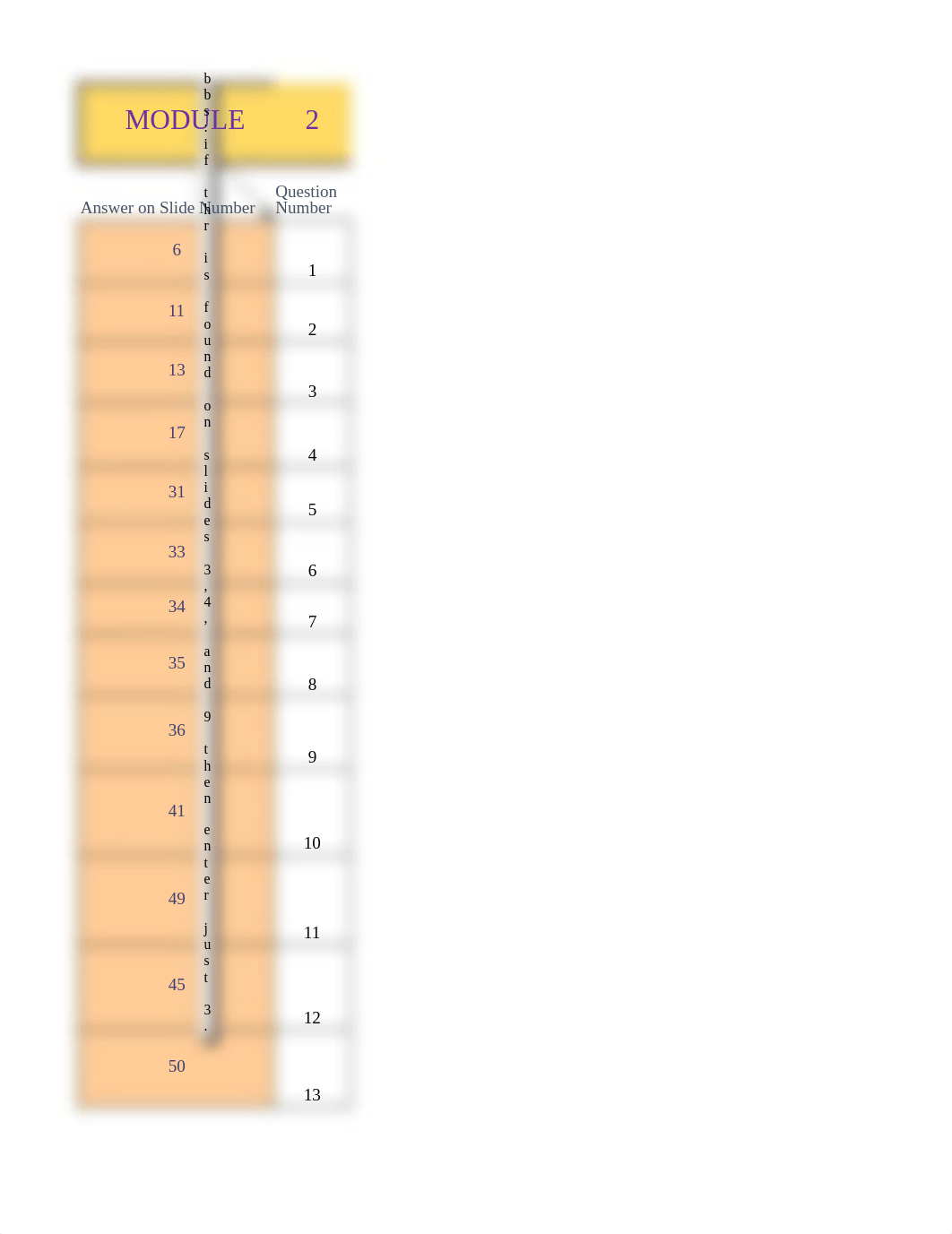 MODULE 2 MHA 703.xlsx_dwmr9qpst8z_page3