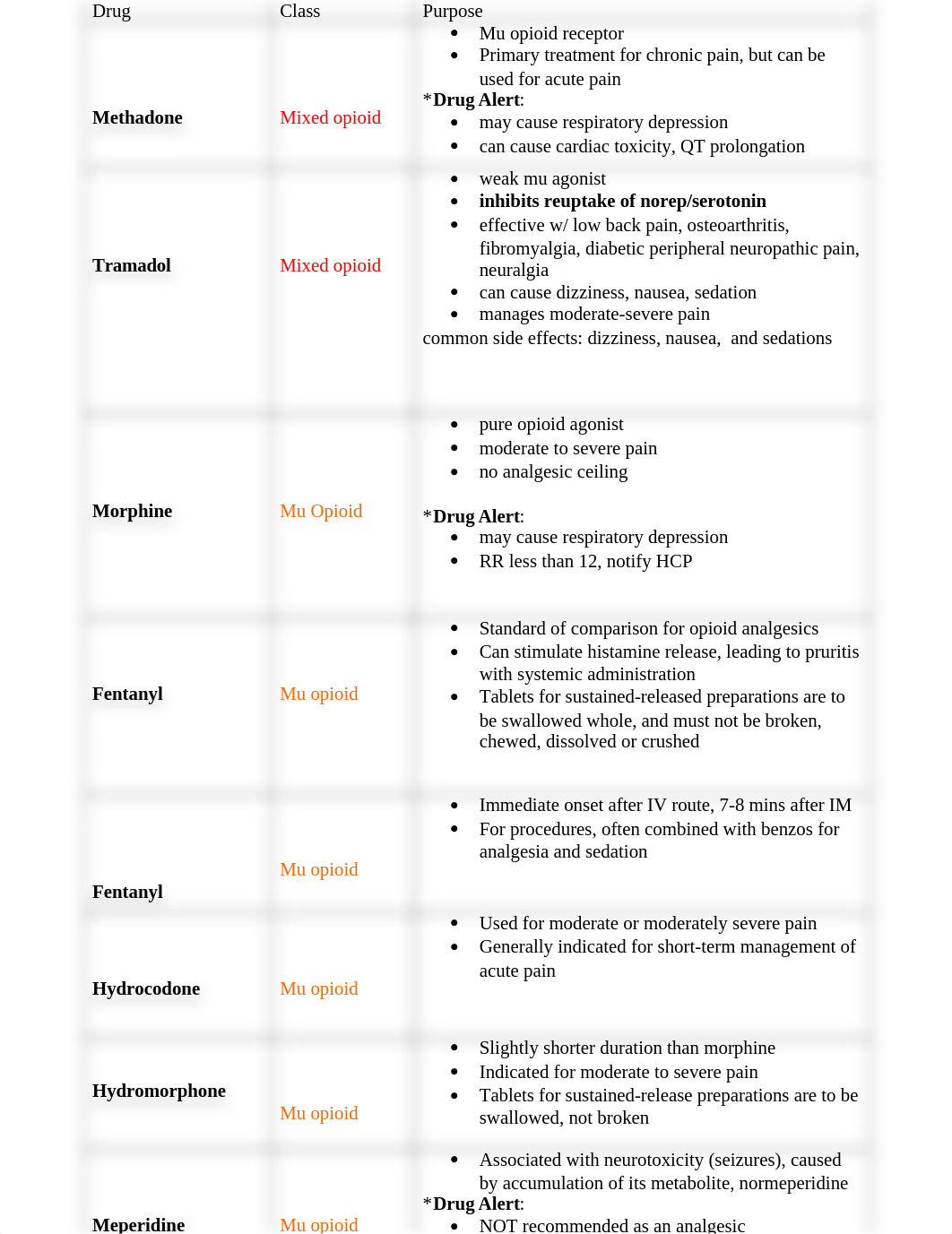 Exam 1 Underlined drugs.docx_dwmrt6a6yqt_page1