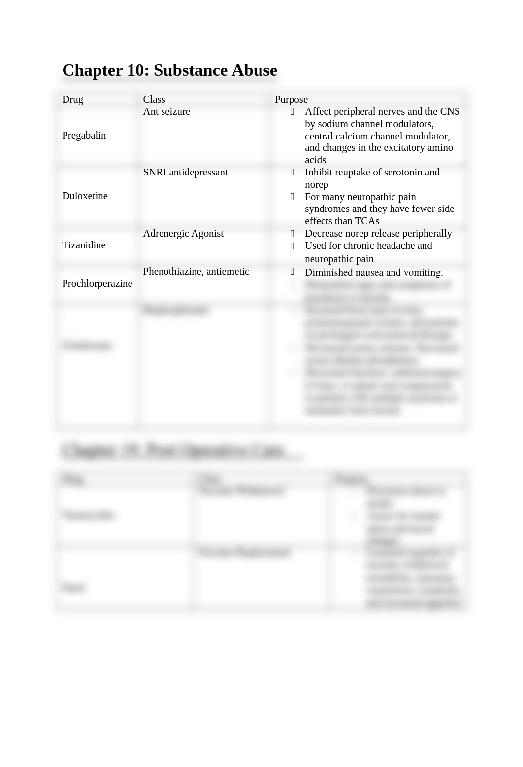 Exam 1 Underlined drugs.docx_dwmrt6a6yqt_page2