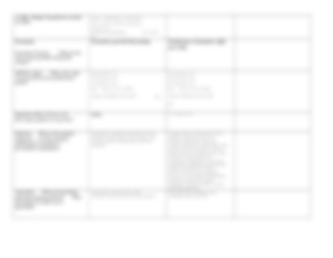 Comparative Systems Worksheet.docx_dwmsk1vvavn_page2