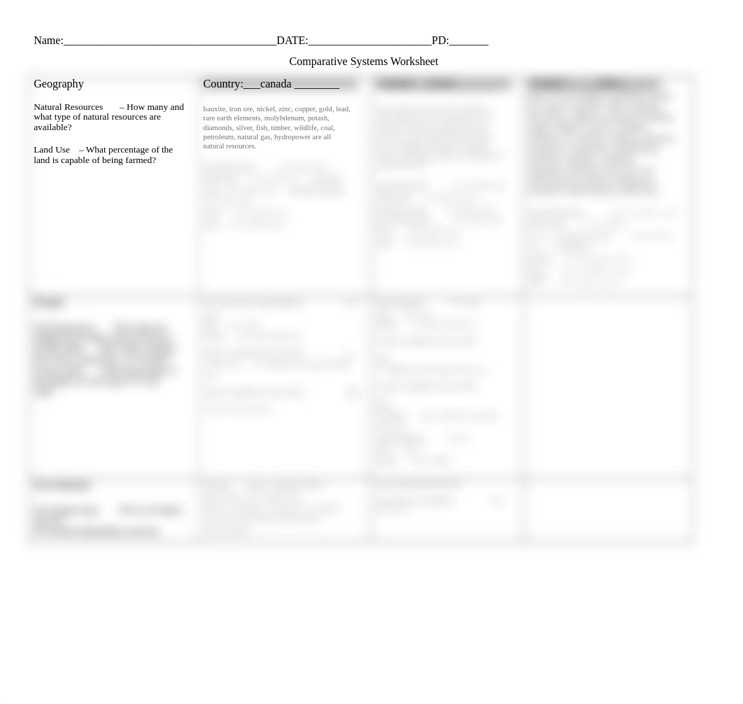 Comparative Systems Worksheet.docx_dwmsk1vvavn_page1