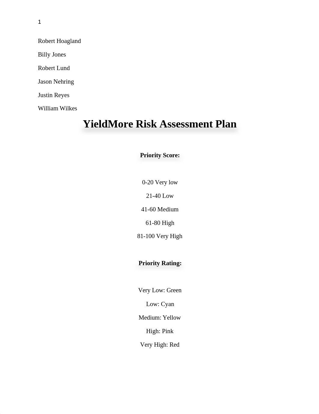 YieldMore Risk Assessment_dwmuyfhzzqf_page1