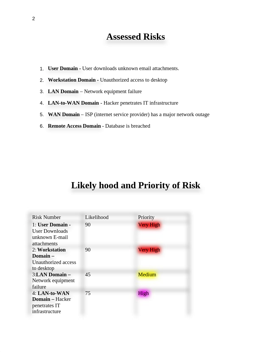 YieldMore Risk Assessment_dwmuyfhzzqf_page2