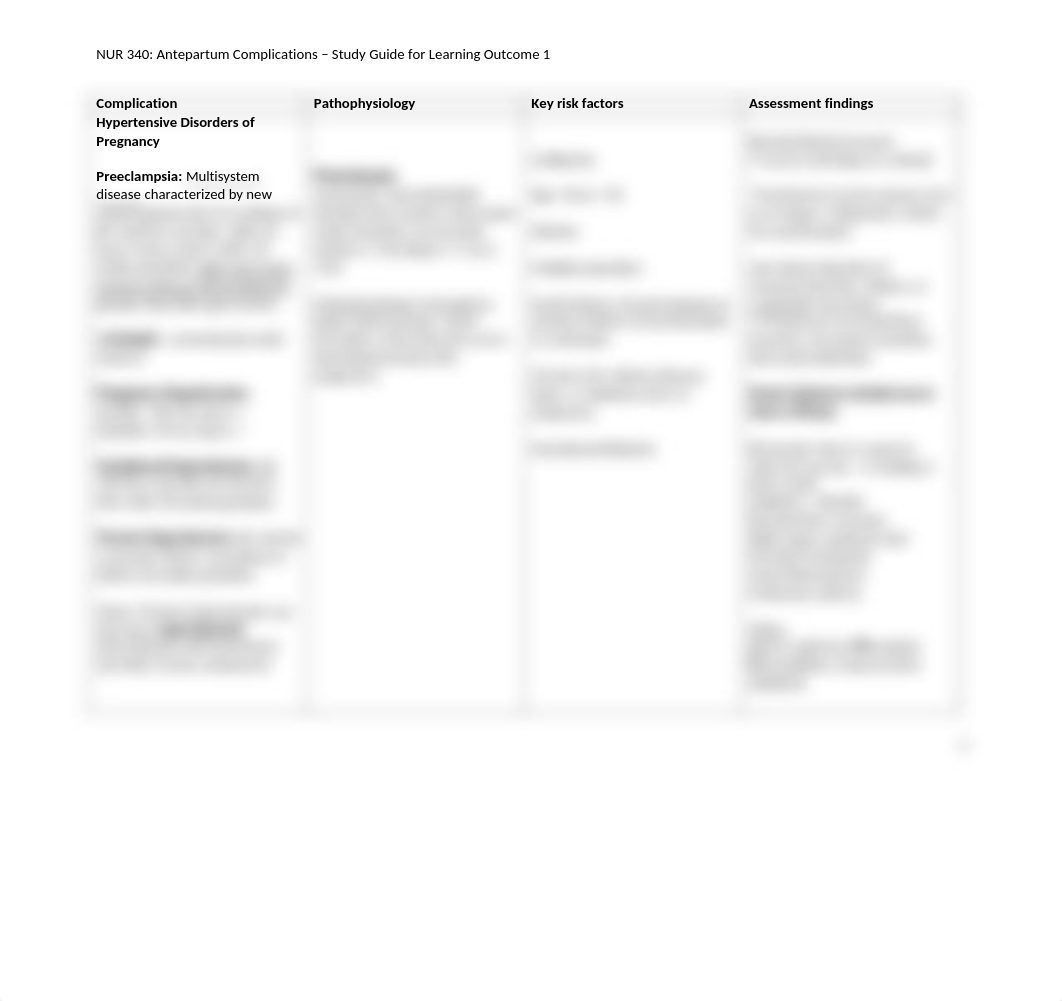 Antepartum Complications Learning Outcome 1 Study guide.docx_dwmvsaqvse1_page2