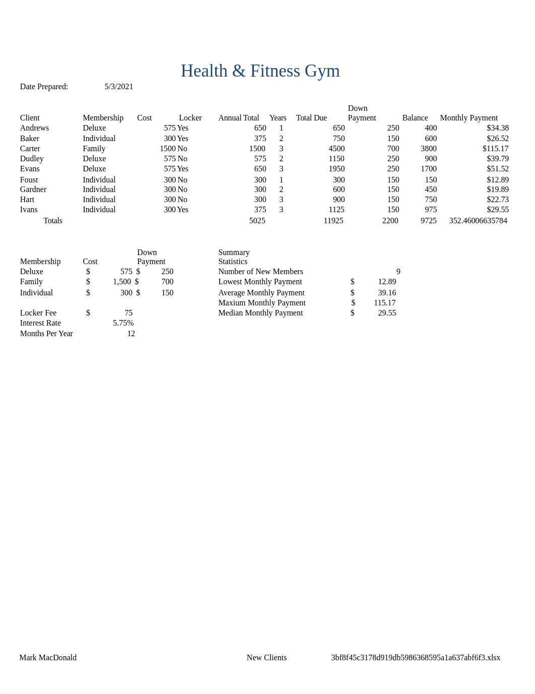 Excel Chapter 2 Grader Project Assessment 1.xlsx_dwmwkeia3qq_page1