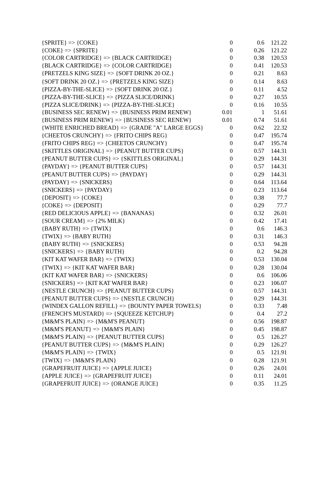 Garner-Excercise3.docx_dwmyhr2zdp1_page2