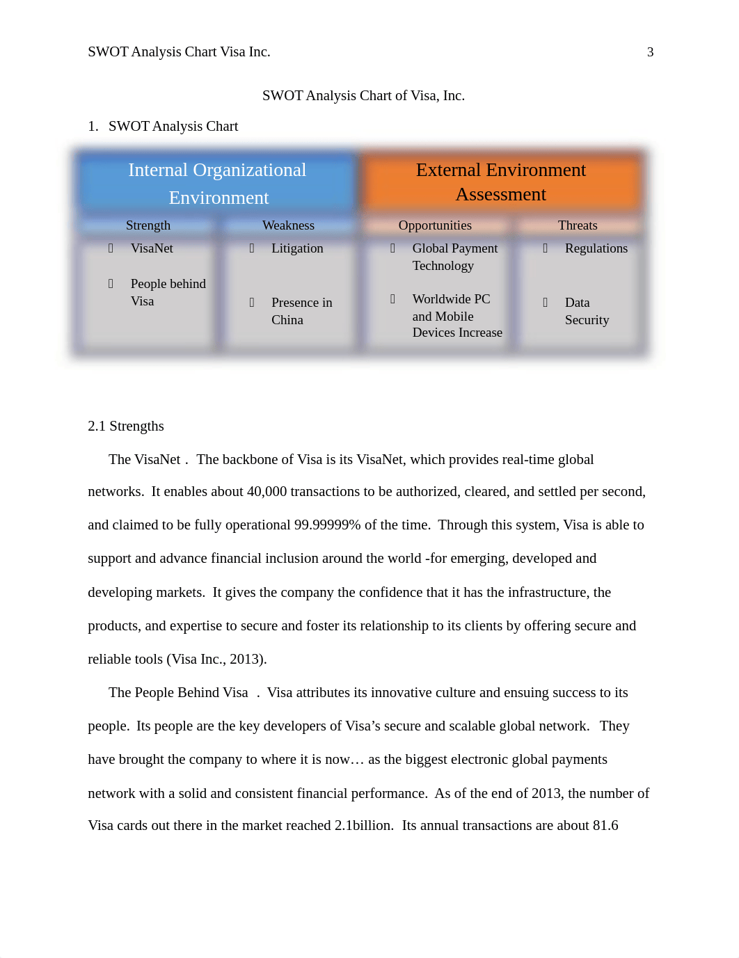 SWOT Analysis Chart Visa_WK3.docx_dwn0h29qmbq_page3