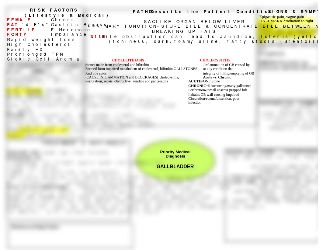 Gallbladder Concept Map.doc_dwn4ab34cc7_page1