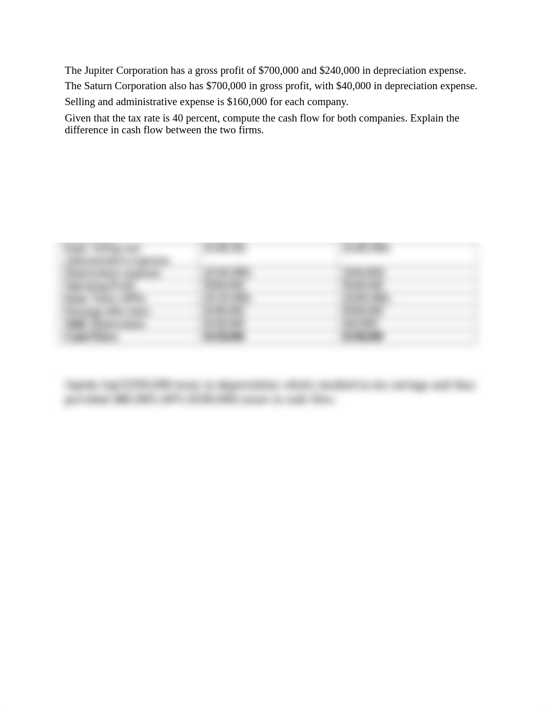 Business Finance Week 5 Problem.docx_dwn51zrduxr_page3