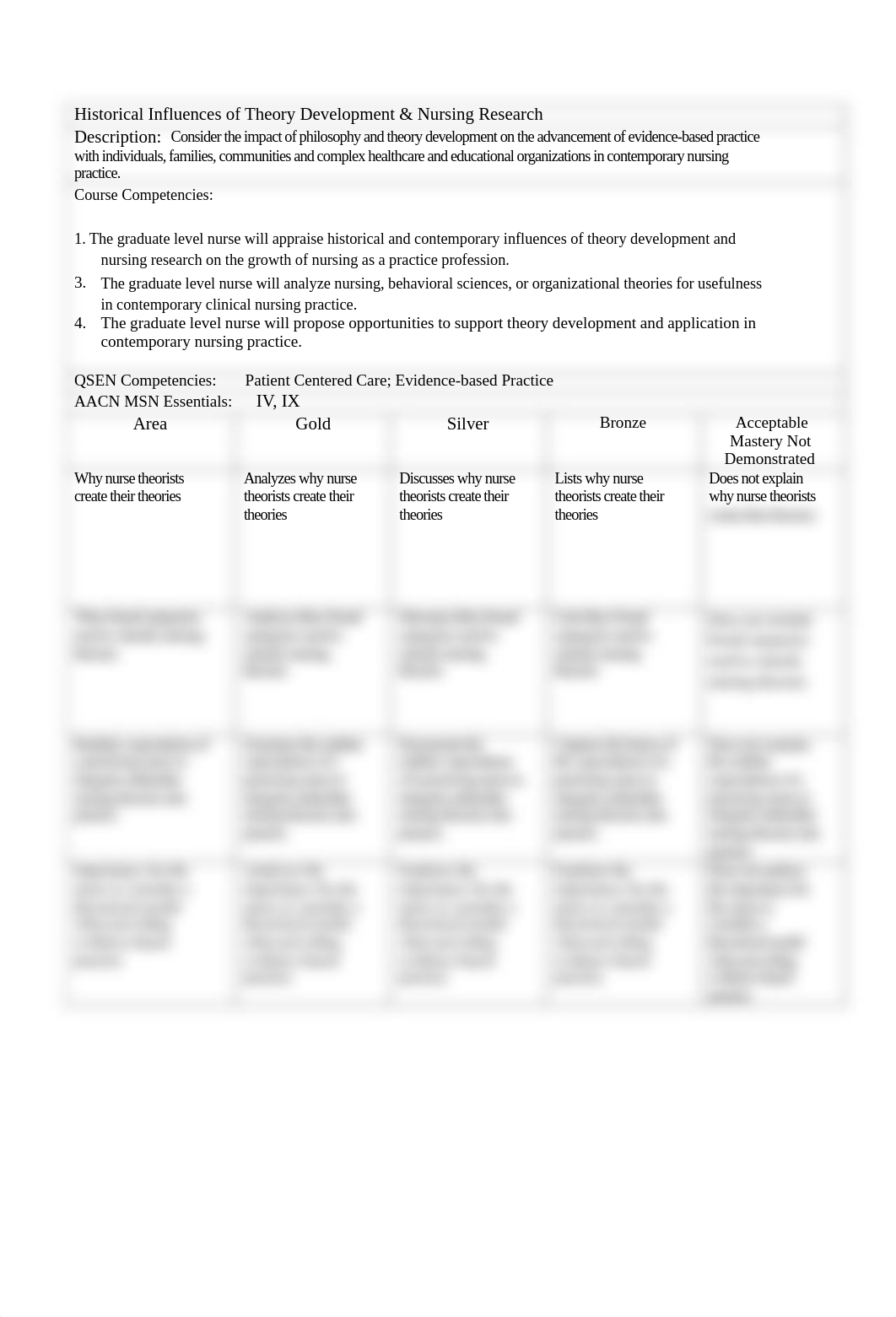 N505PE Assignment 1RUBIC.pdf_dwn7mj9dgvq_page1