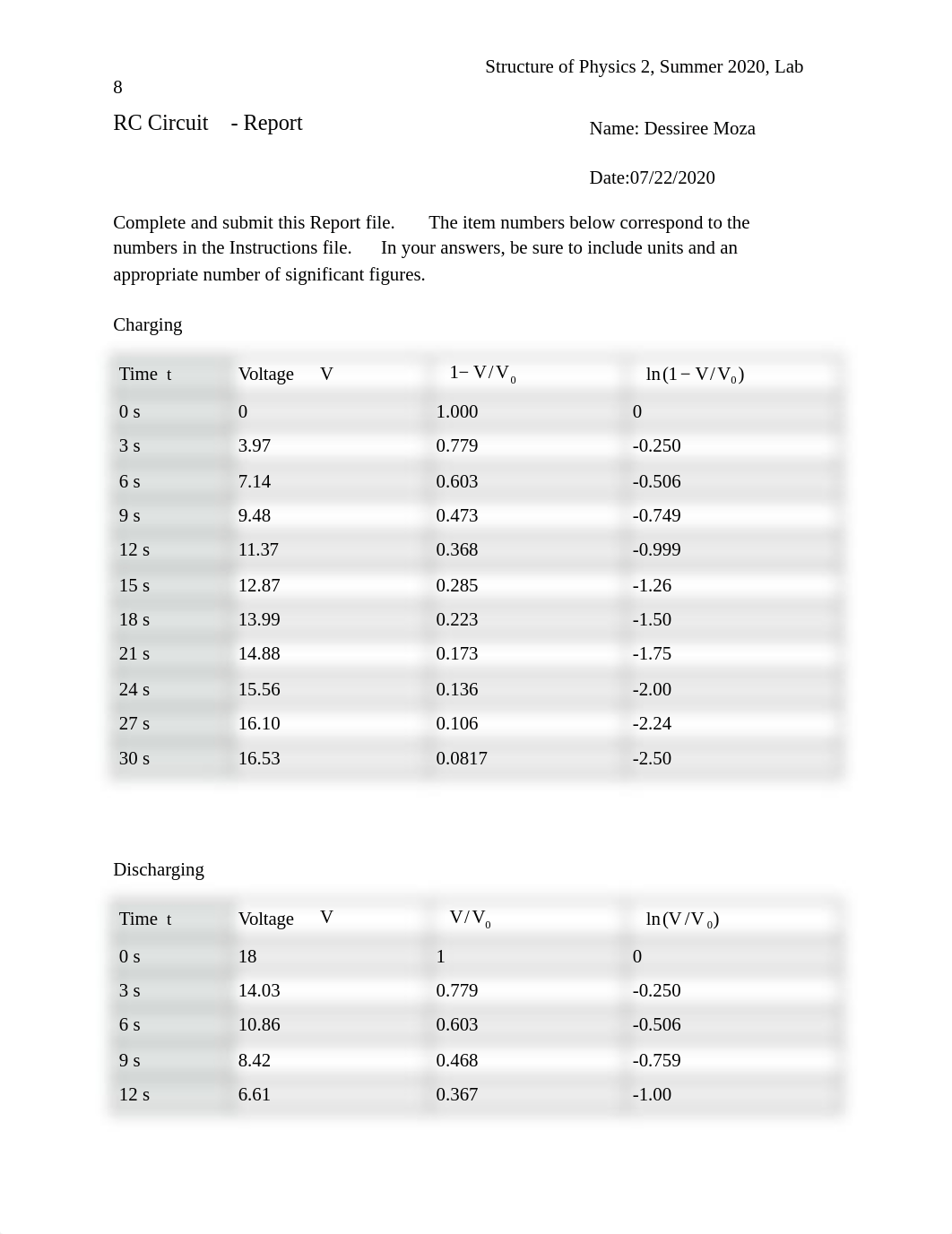 RC CIRCUIT .docx_dwna2b044pc_page1