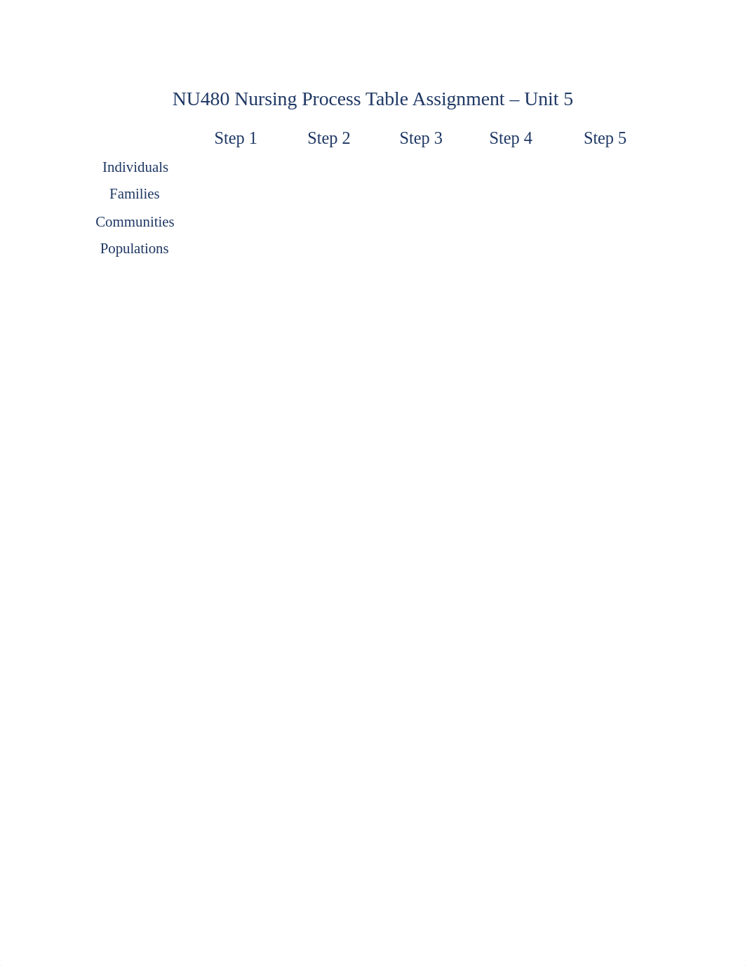 NU480 Nursing Process Table Assignment.docx_dwne9wfs17a_page1