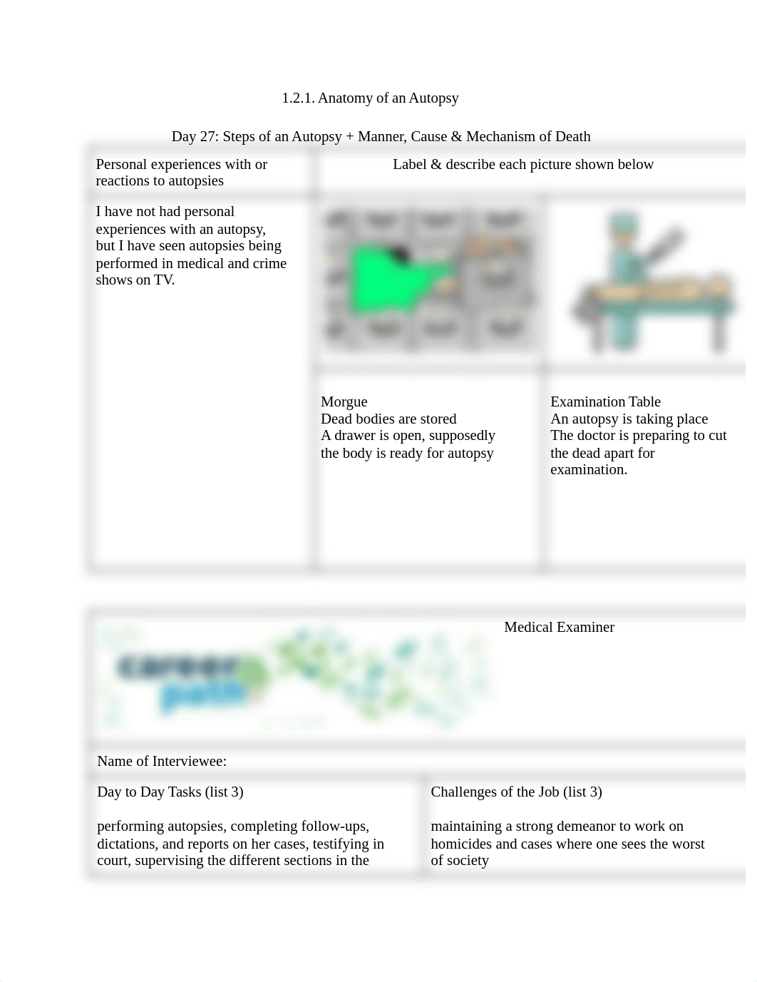 1.2.1 Anatomy of an Autopsy Day 27 -Tony Xue (1).pdf_dwnedplm4wn_page1