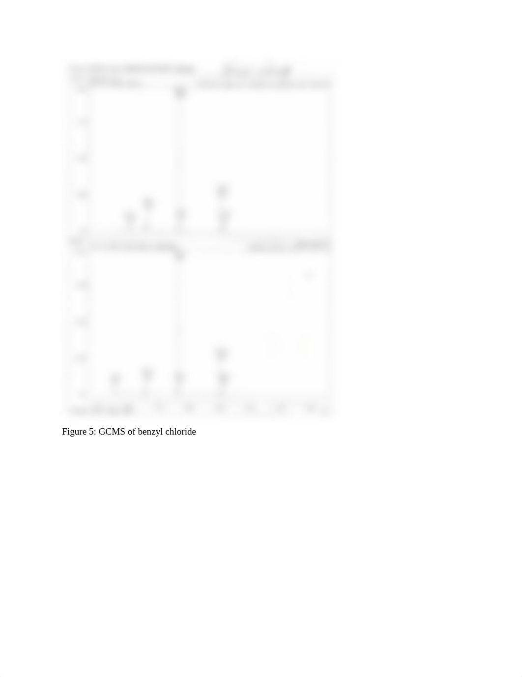 GCMS lab report MG.docx_dwnf76mqtkh_page5