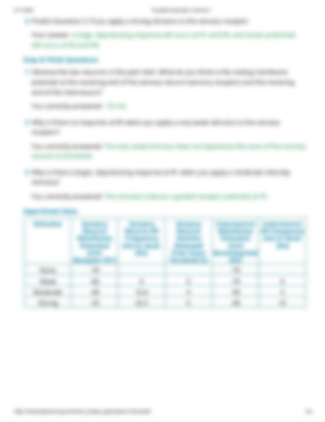 PhysioEx Exercise 3 Activity 9.pdf_dwngqyq6za2_page2