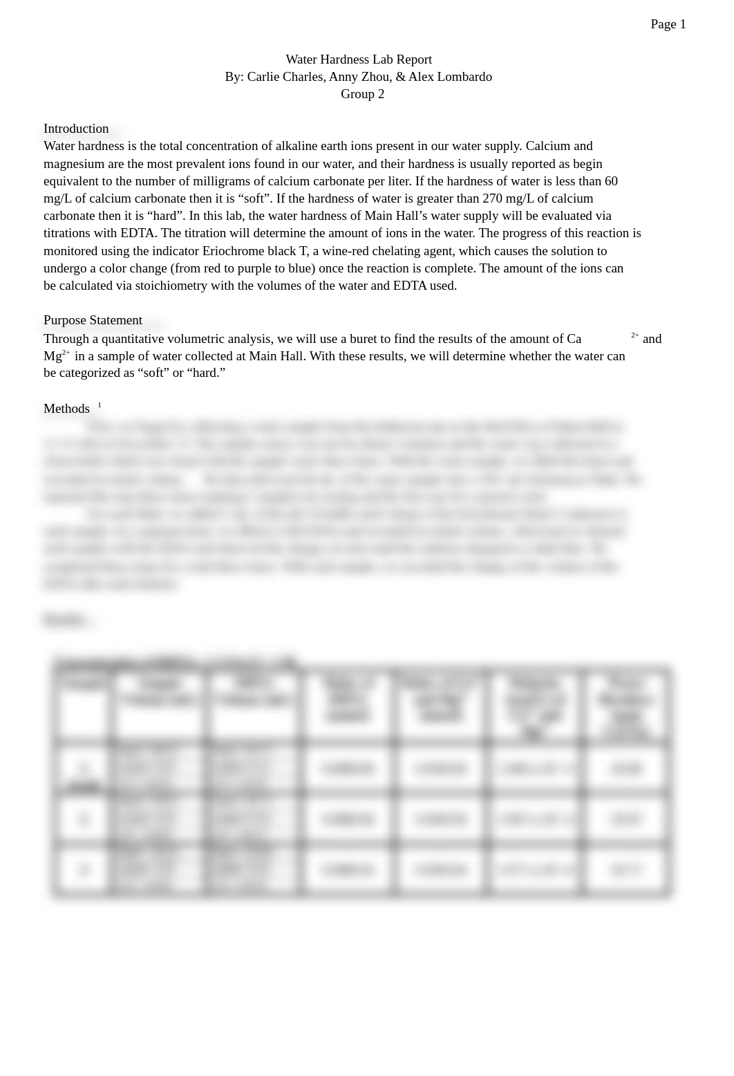 Water Hardness Lab .docx_dwnh0qc7d1y_page1