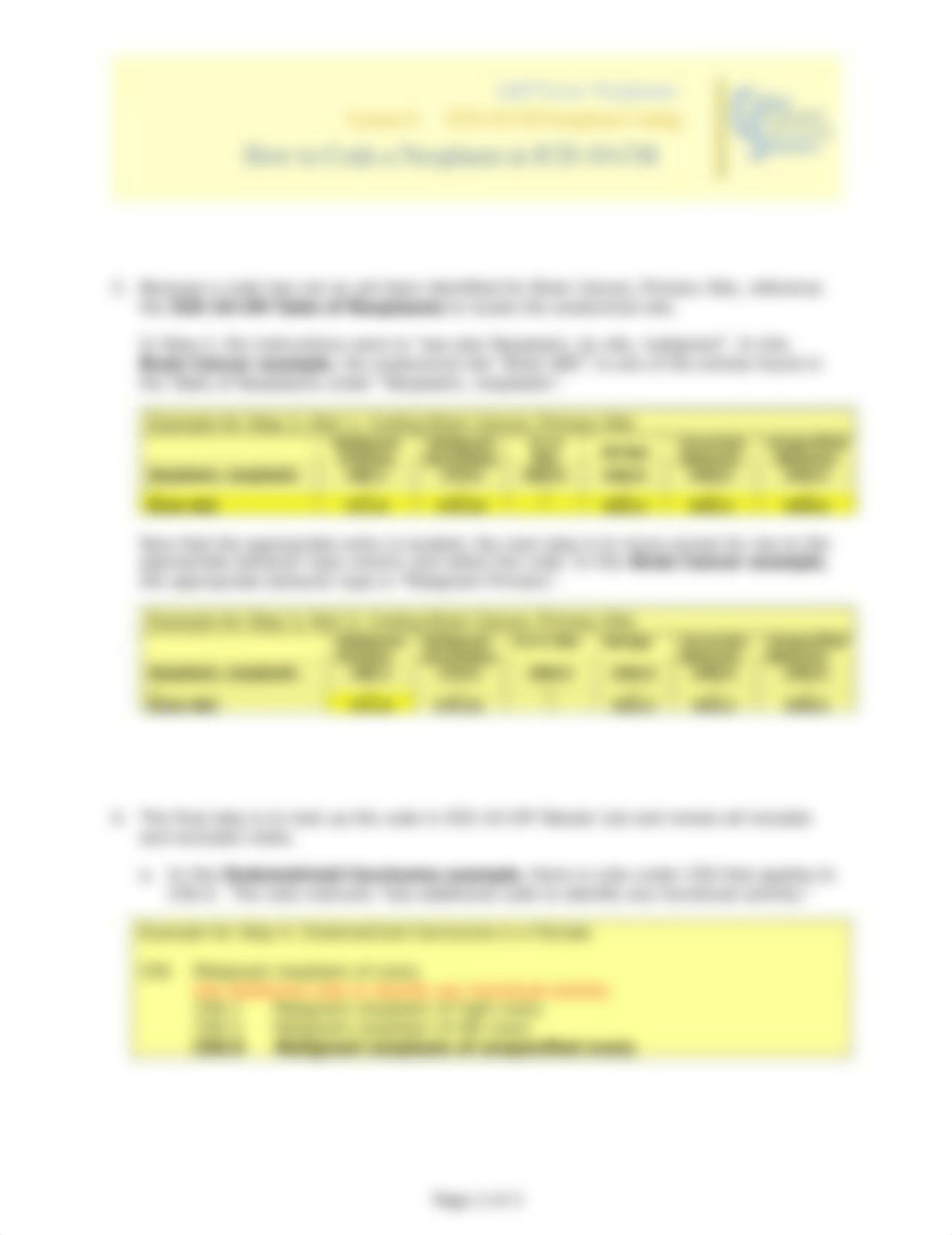 How to Code a Neoplasm in ICD-10-CM.pdf_dwnjb8hsr1b_page2