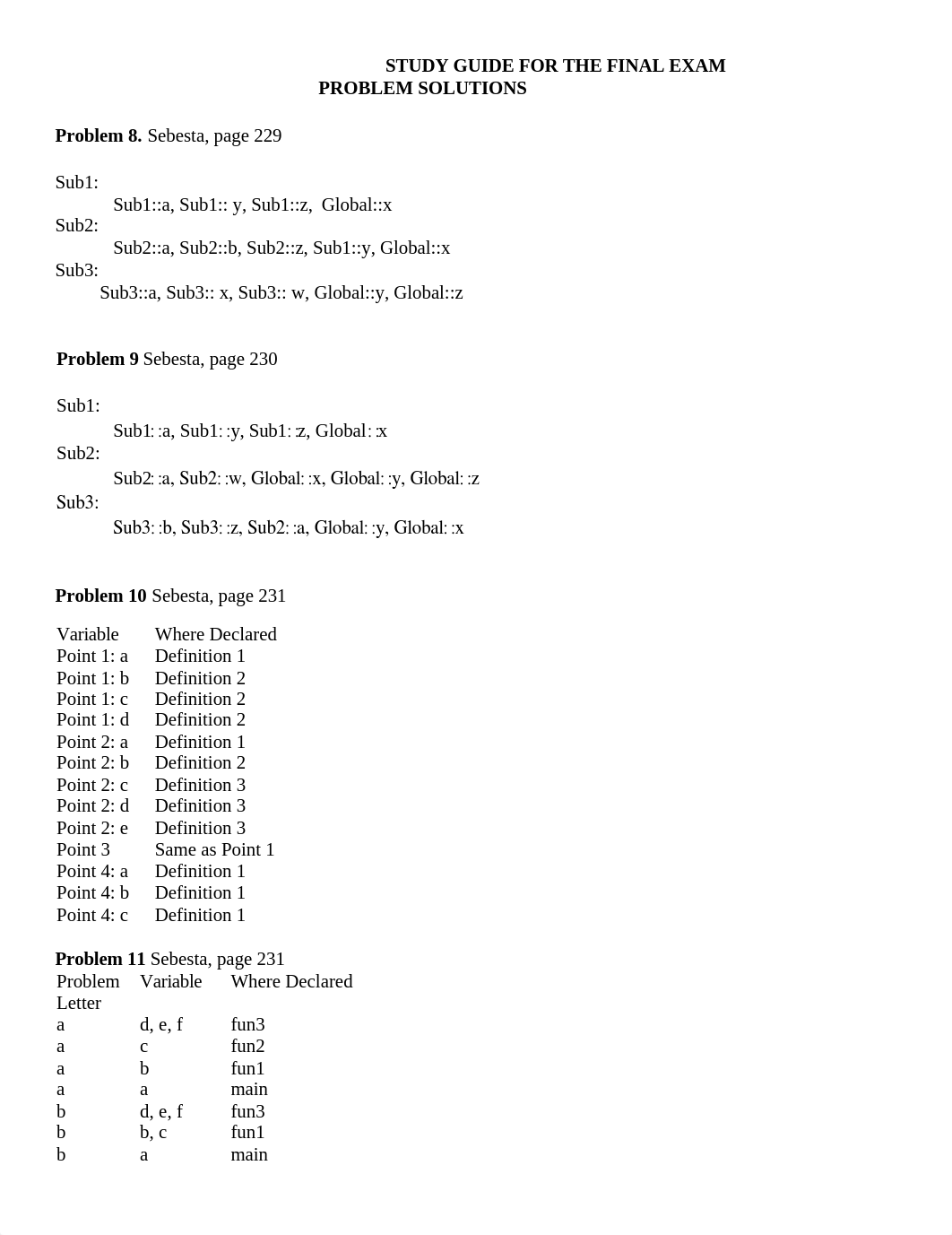 CSC 388 Final Study Guide Solutions.docx_dwnn5fkz86z_page1