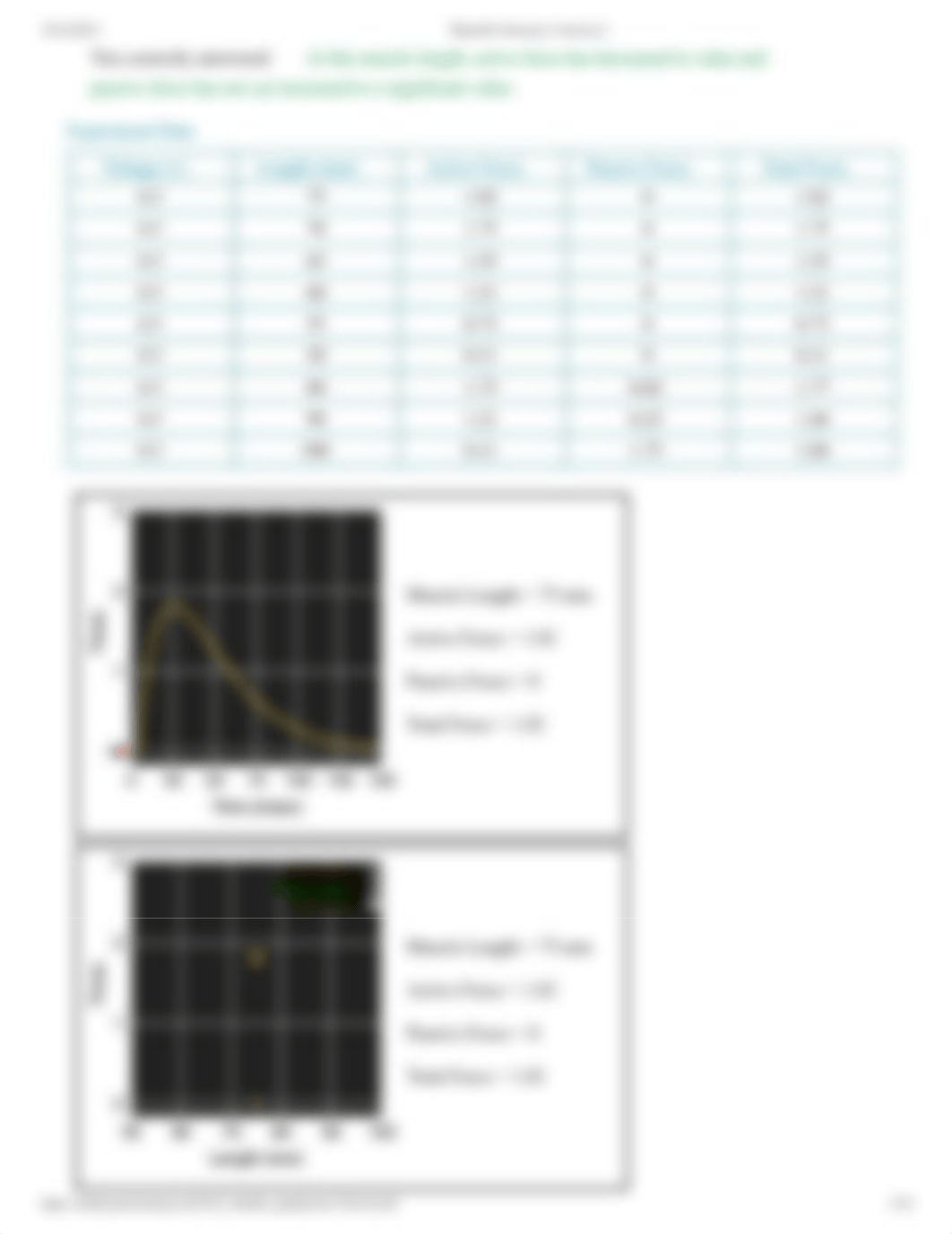 PhysioEx Exercise 2 Activity 6.pdf_dwntxhbwpuc_page2