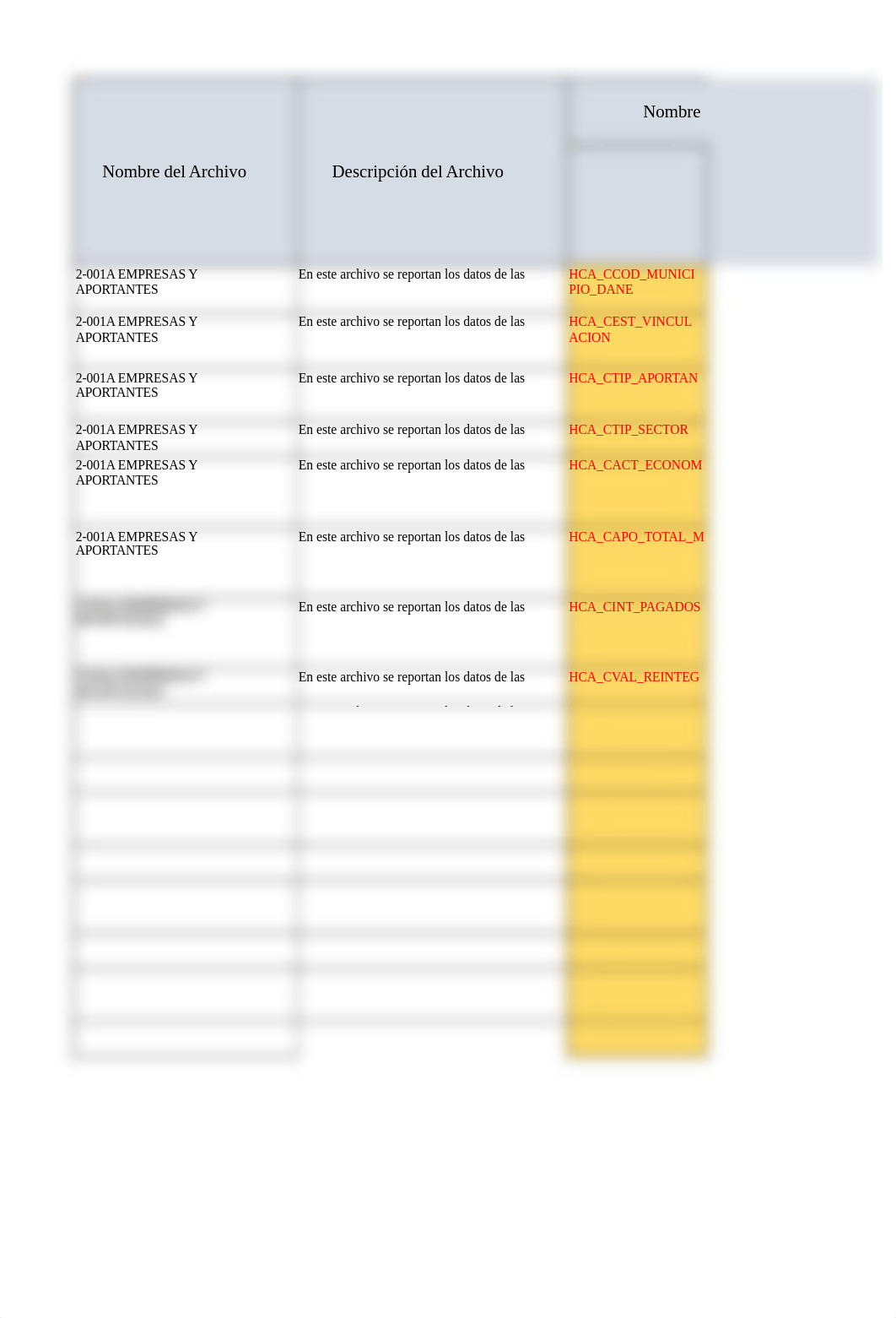 DICCIONARIO DE DATOS_FORMATO DANE.xlsx_dwnun11xj4r_page3