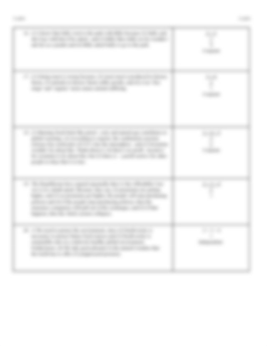 Diagramming Arguments Exercise 1 - Thinking Well.docx_dwo0m1x2l0a_page3