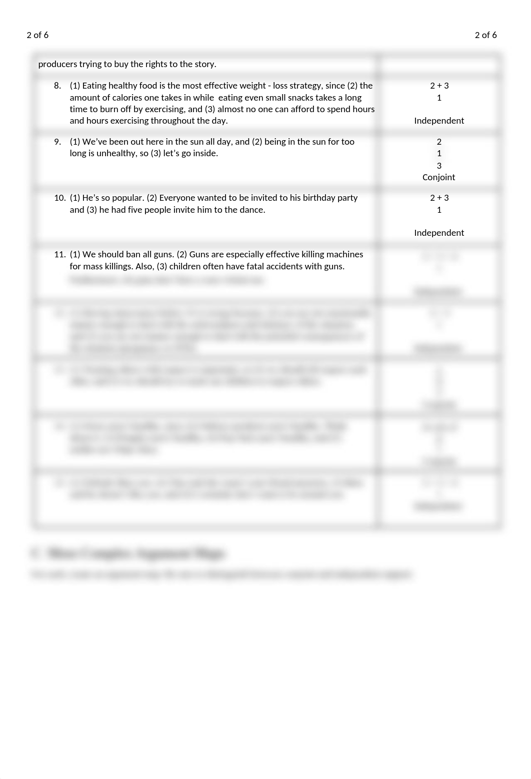 Diagramming Arguments Exercise 1 - Thinking Well.docx_dwo0m1x2l0a_page2