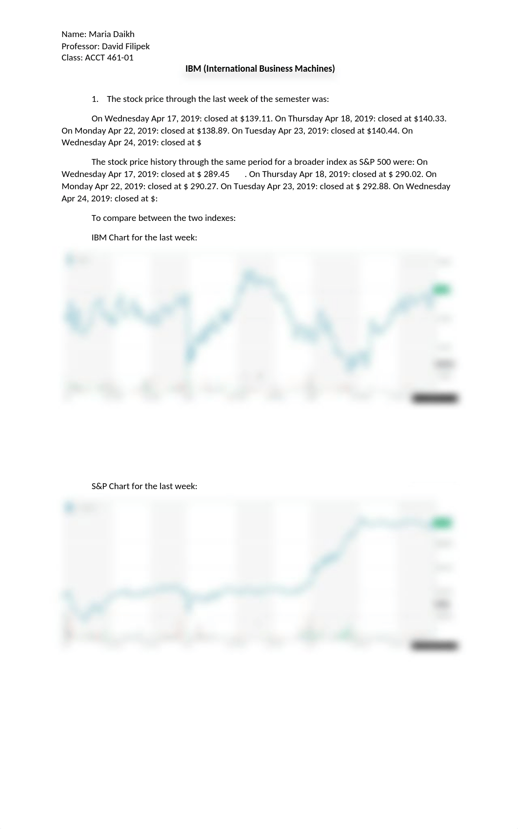 The stock price through the last week of the semester was.docx_dwo23a0jzm7_page1