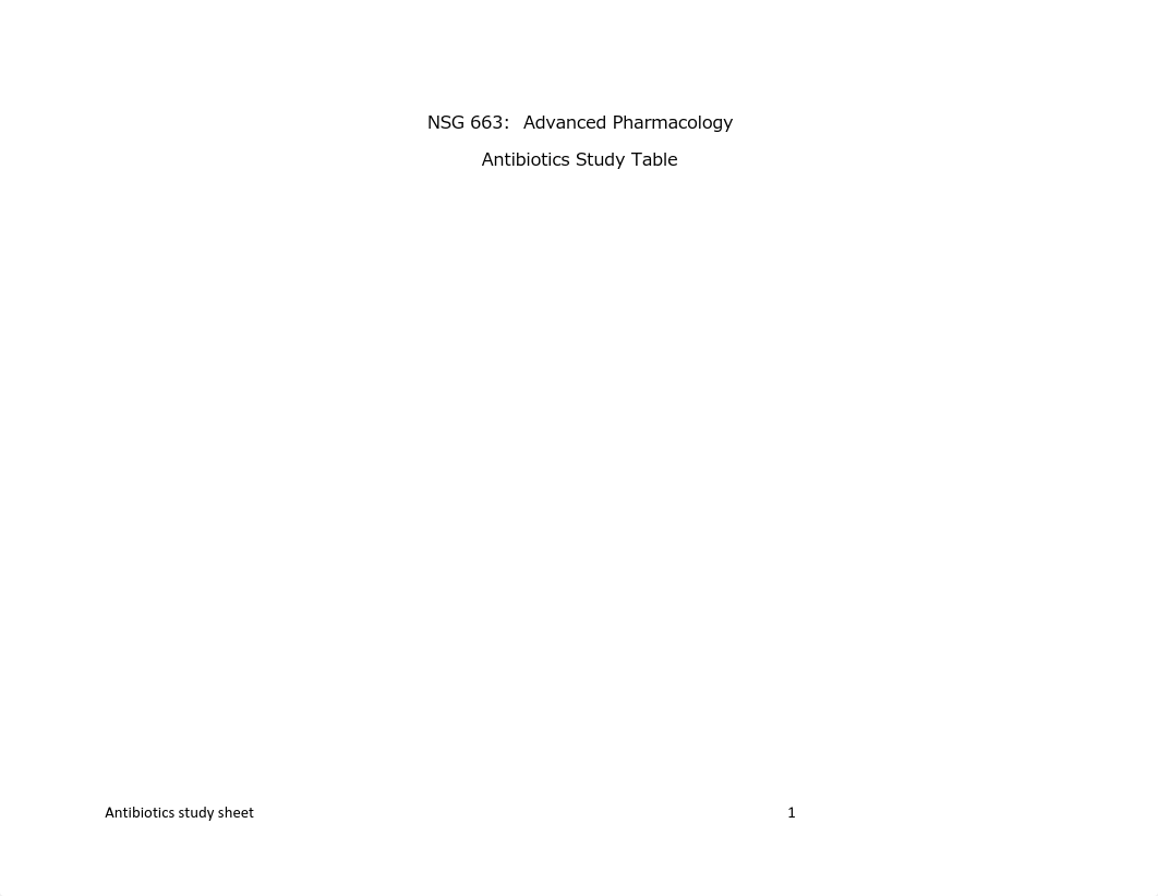 NSG 663- antibiotic answer key.pdf_dwo31qcmd3y_page1