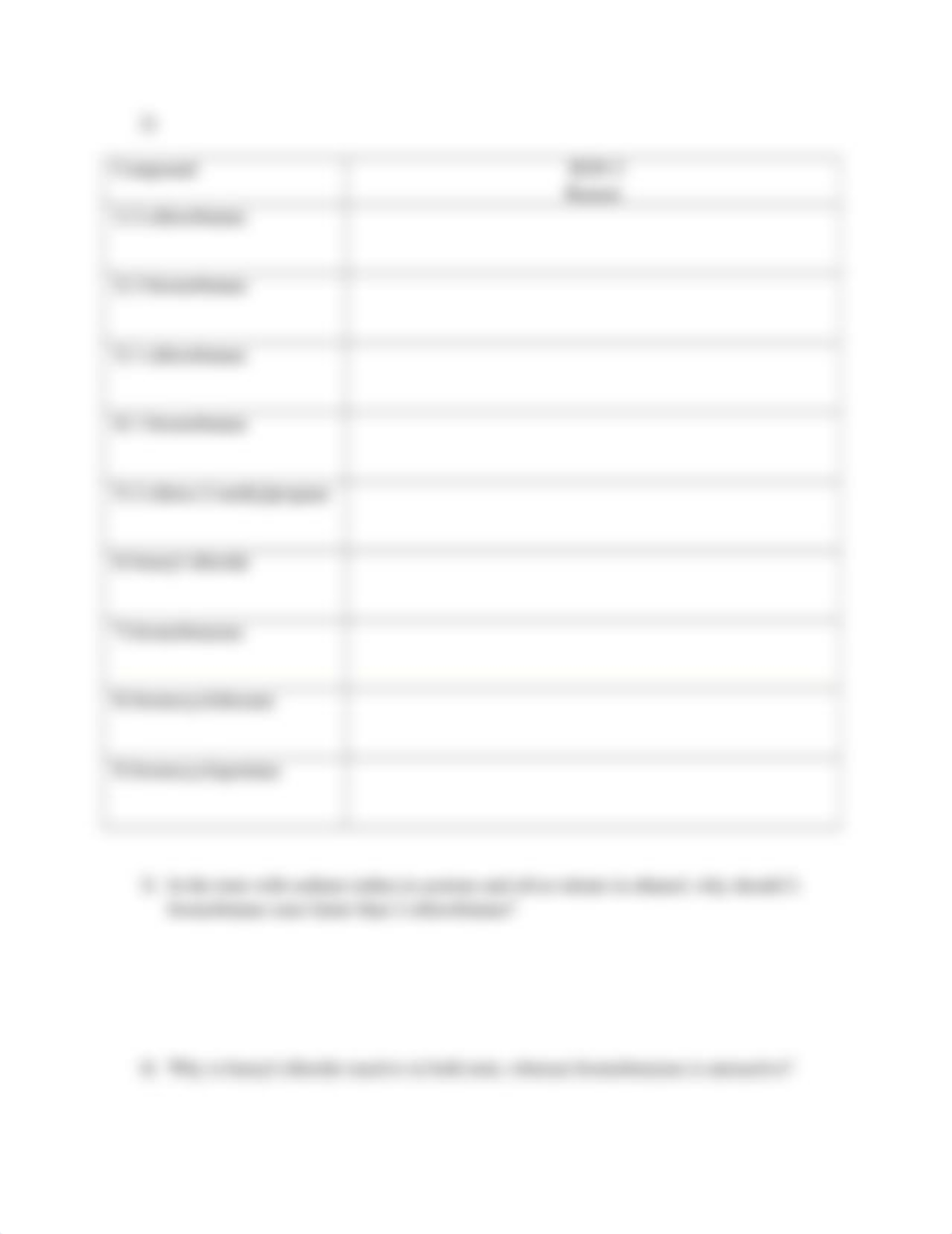 Reactivities of Alkyl Halides EXp21_dwo3komqgjg_page3