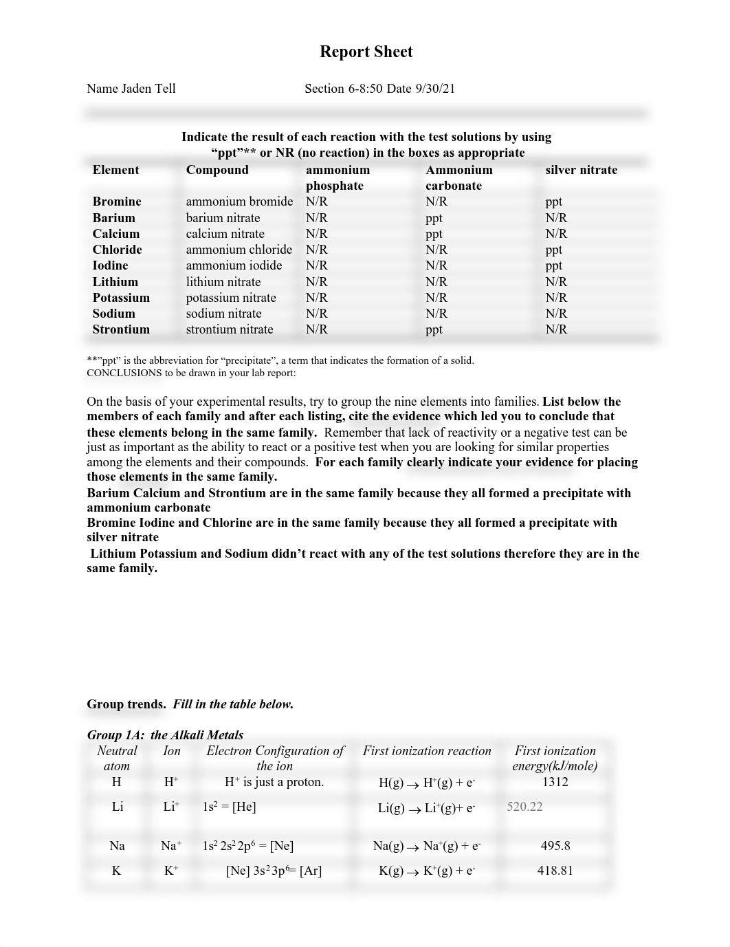 EXPERIMENT 2 - Periodic Trends report sheet-1.pdf_dwo3sj5edcr_page1