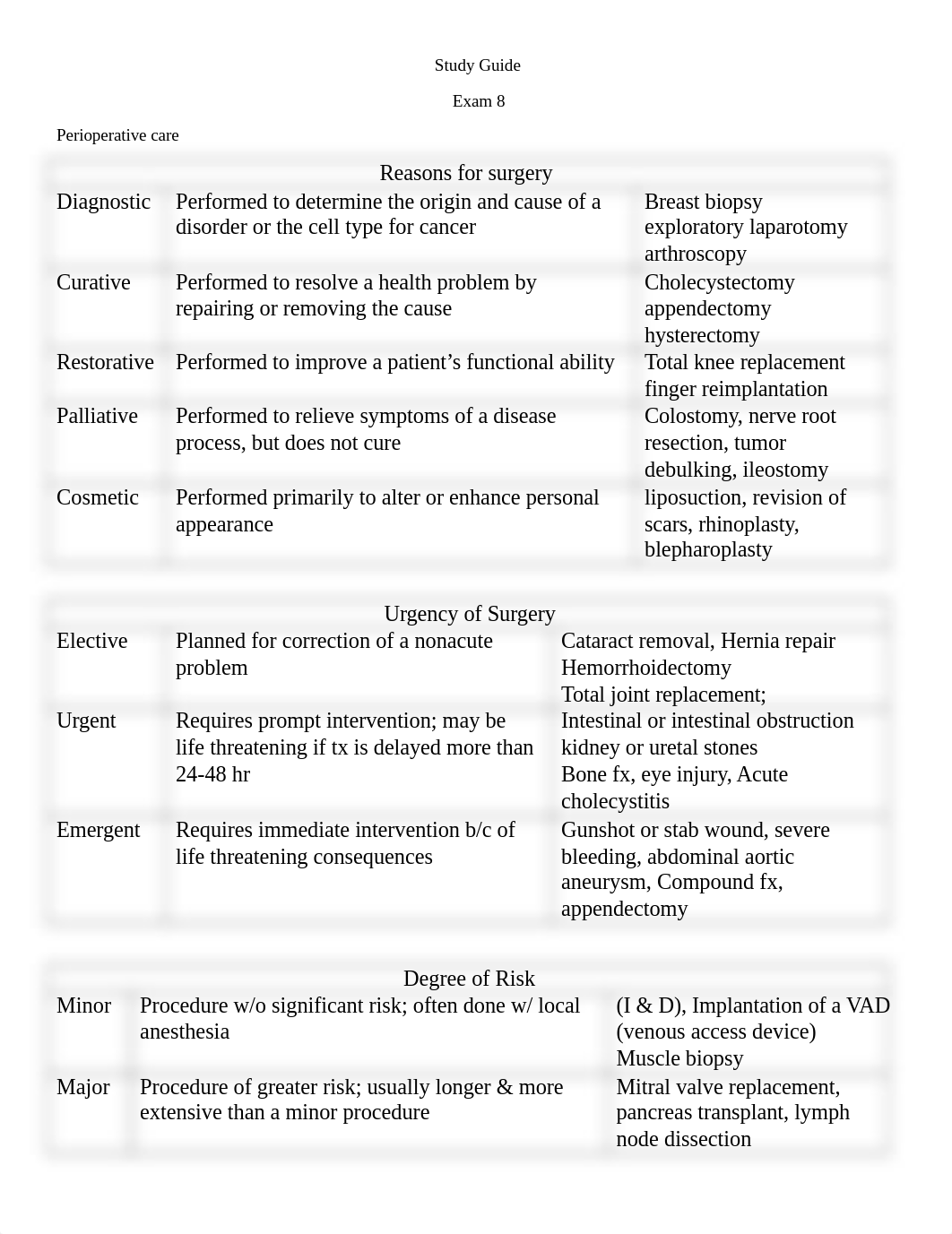 Study Guide Exam 8.docx_dwo8xp2dl9h_page1