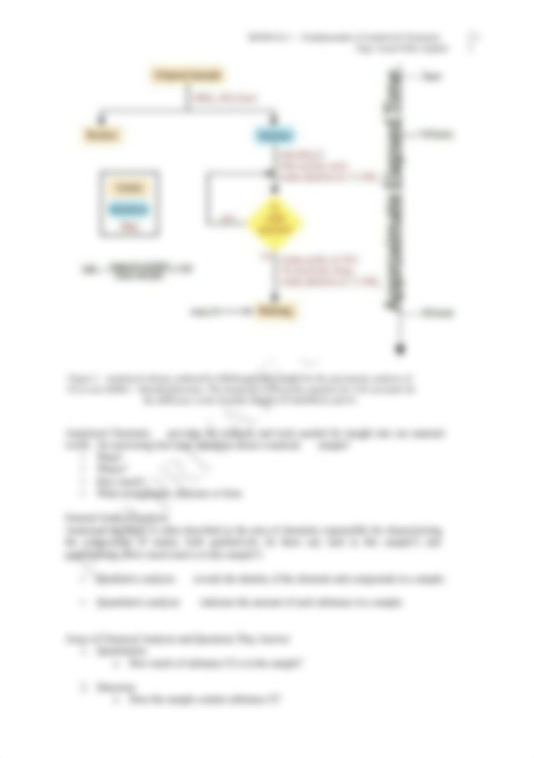 MODULE+1+-+Fundamentals+of+Analytical+Chemistry+2021.pdf_dwoawdo3u7s_page3