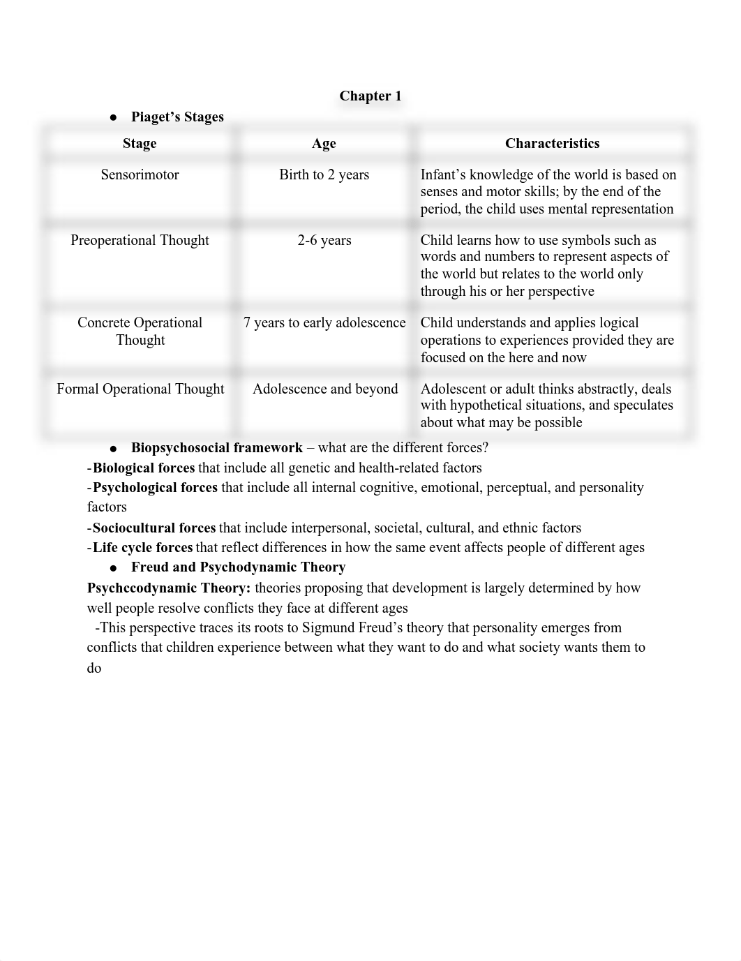 ChildHumanDevelopmentExamStudyGuide_dwog2vk2fpy_page1