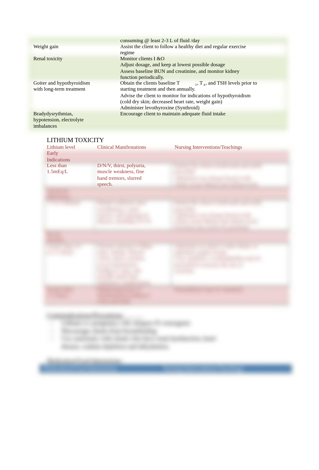 Medications Exam1_dwojlf57siy_page2