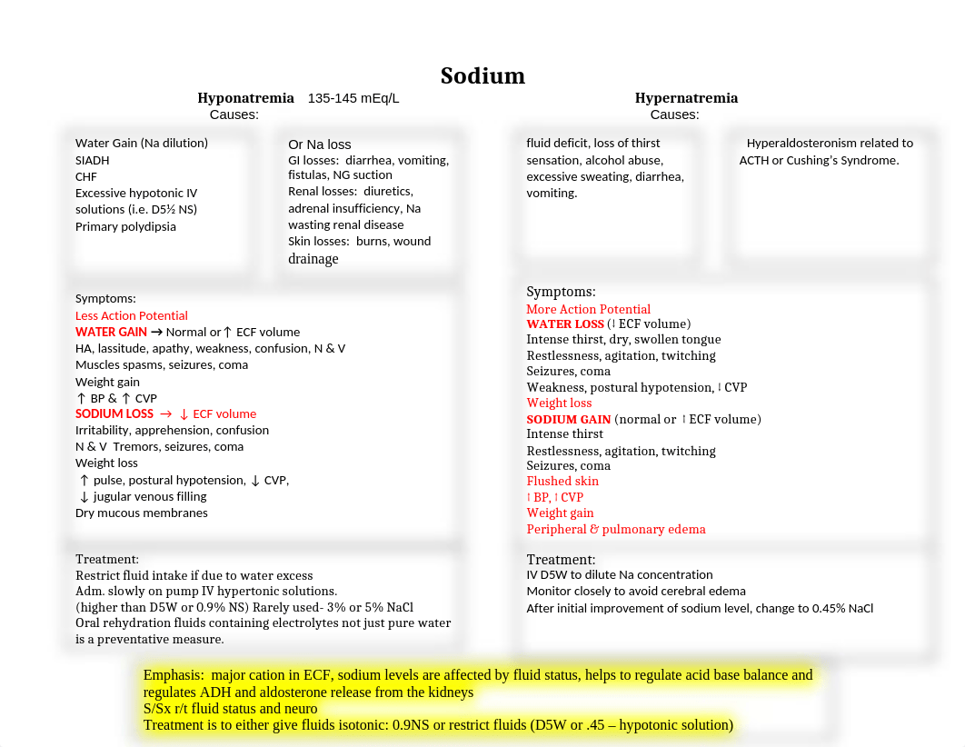 Electrolyte Key-2_dwokdslr8gw_page1