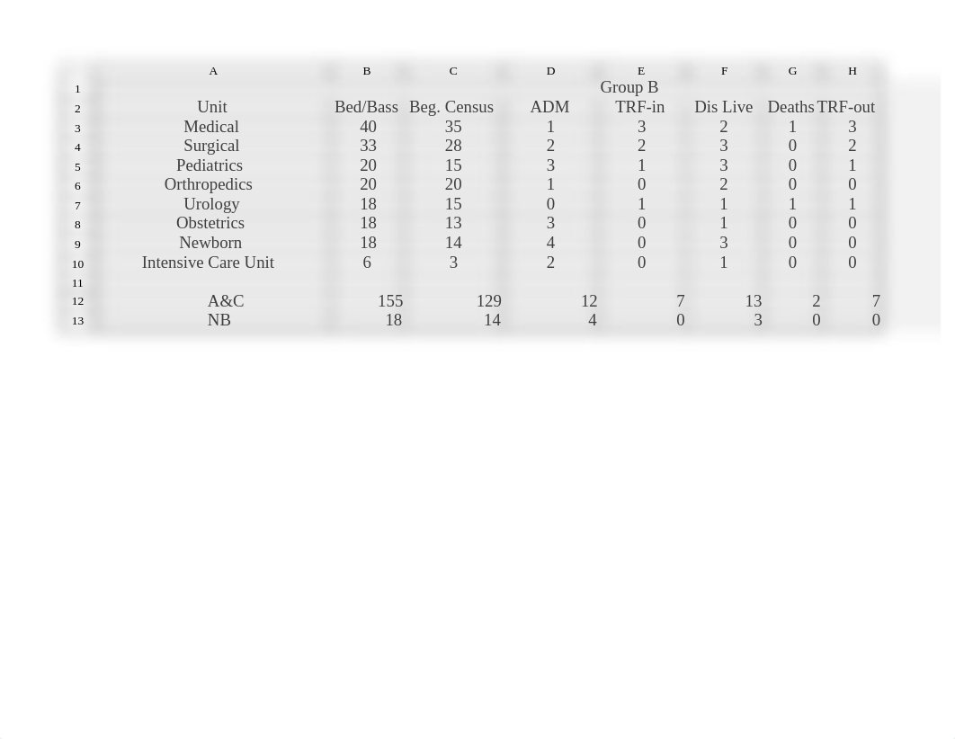 Latoya Wheeler EXCEL group b.xlsx_dwomq6g6dre_page1