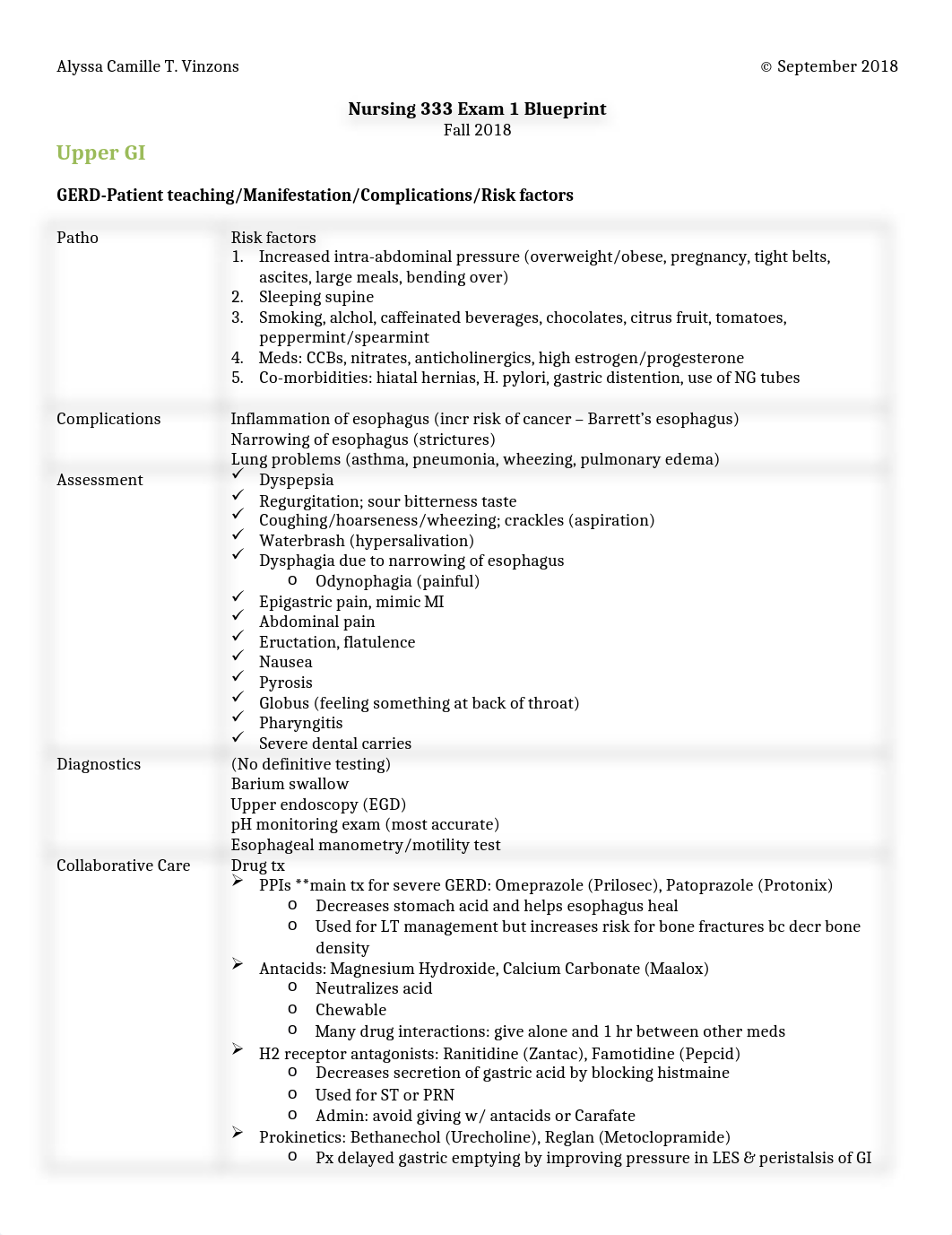 Med-Surge 2 Exam 1 Blueprint.docx_dwon6secqdg_page1