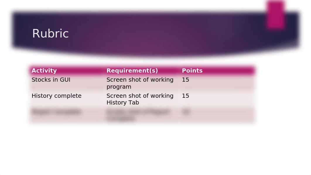 CEIS150 Project Template Module Deliverable Week 7 v2 (1).pptx_dwosndmblpb_page2