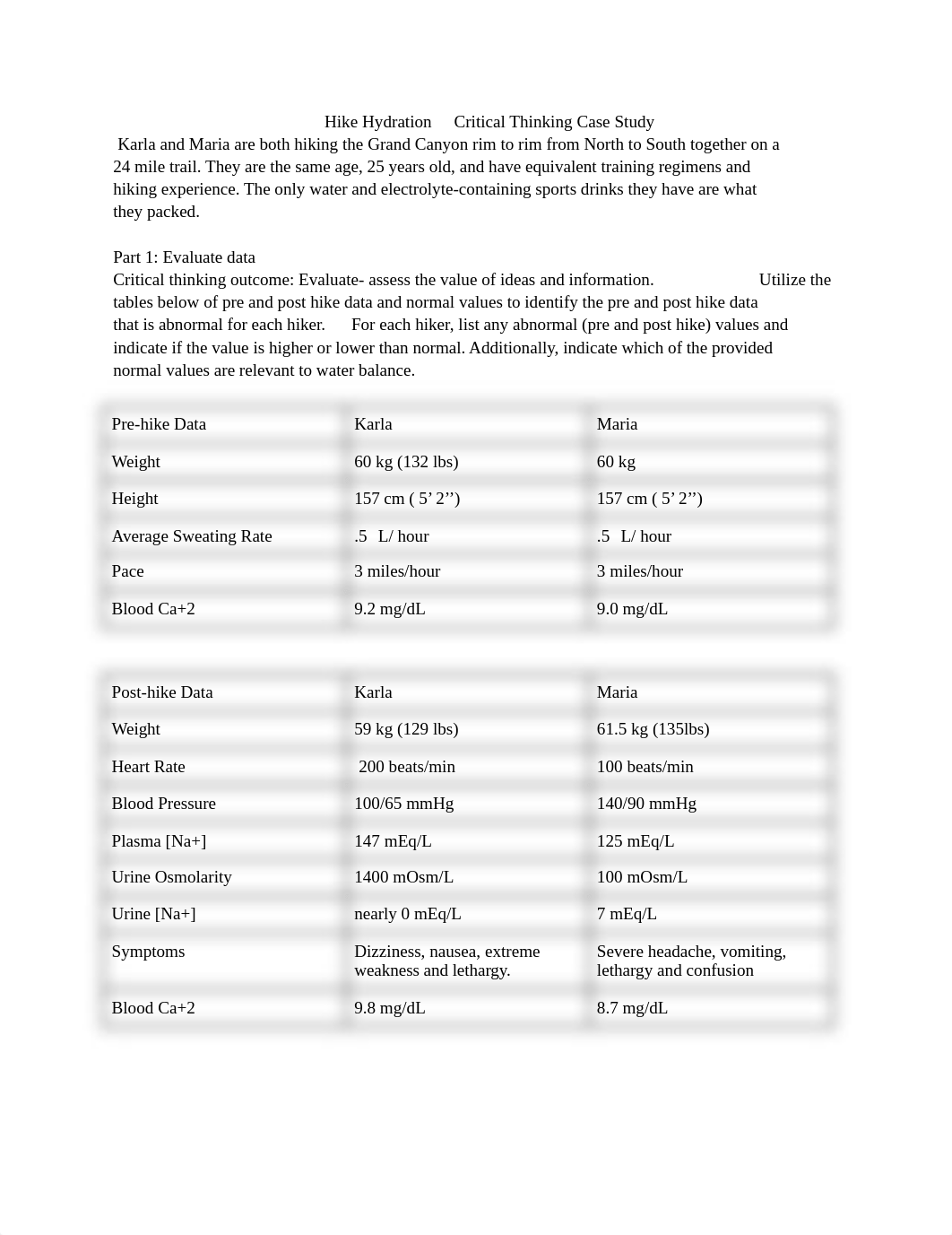 Hike Hydration  Critical Thinking Case official draft.docx_dwotvpa1a2y_page1