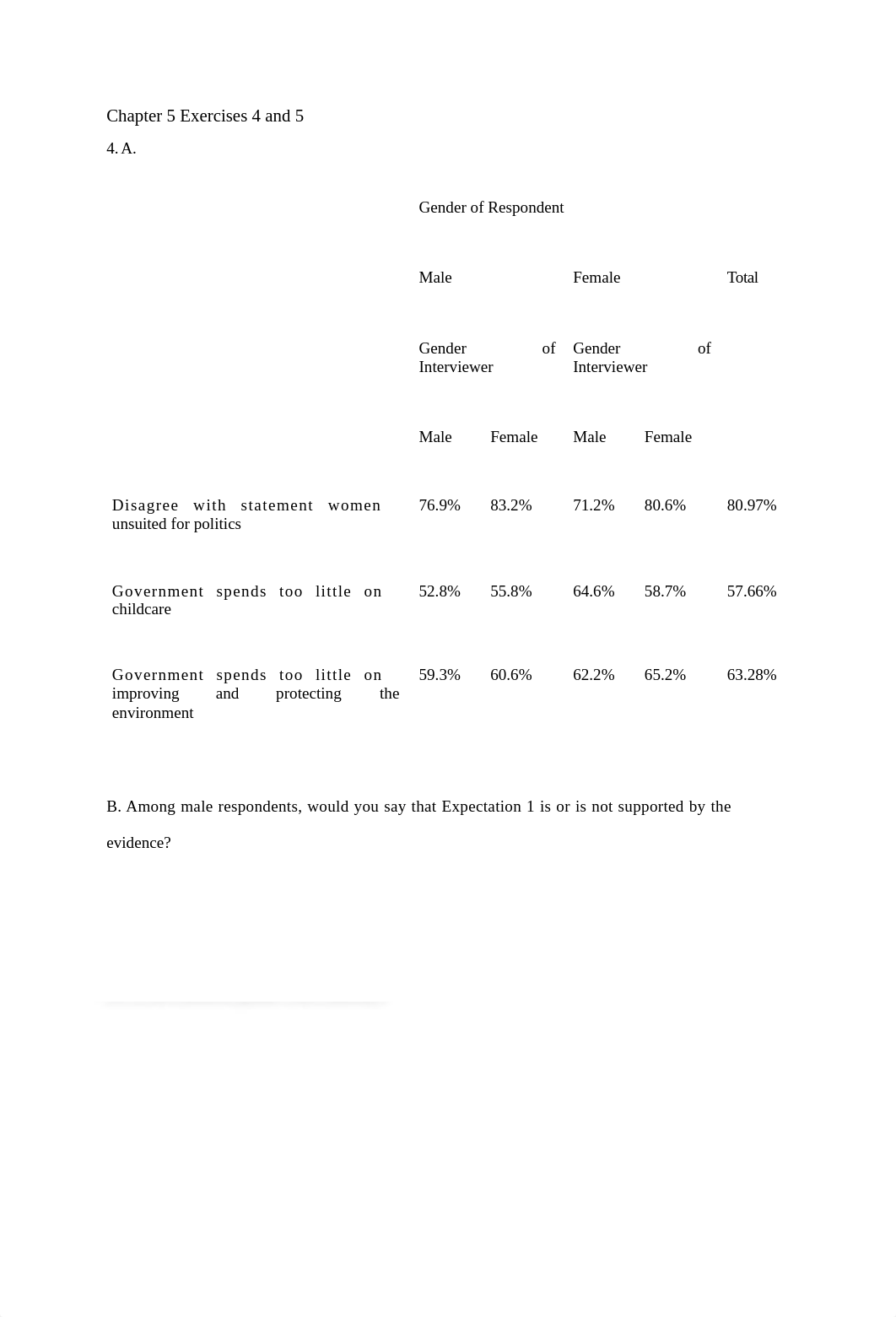 Chapter 5 Exercises 4-5.docx_dwouttugsrj_page1