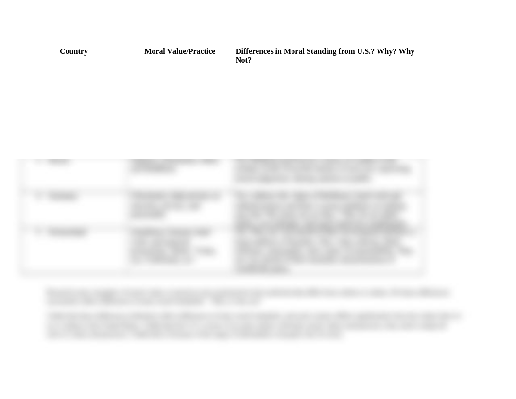 Moral Practices-1.docx_dwovhbyzvn6_page1