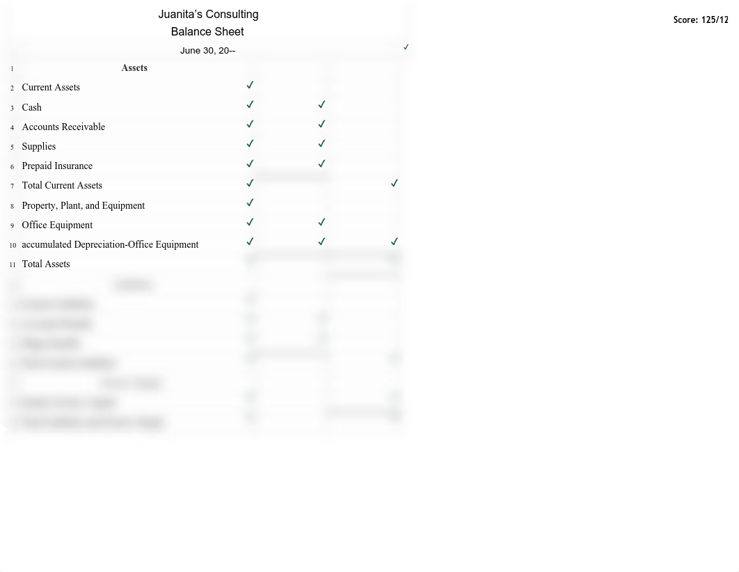 Juanita Consulting Balance Sheet.pdf_dwoxdwjija3_page1