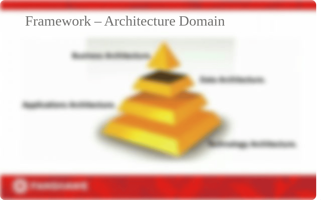 Module 3B Goldstore Bank (2).pptx_dwp0v45fpek_page4